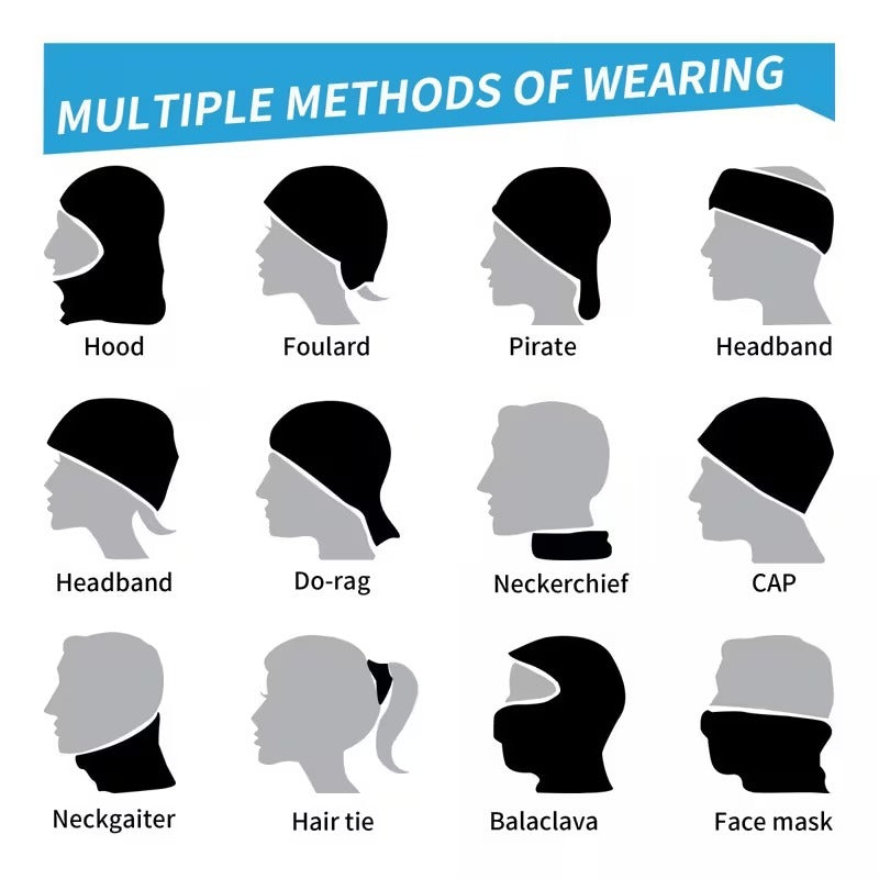 Headgear