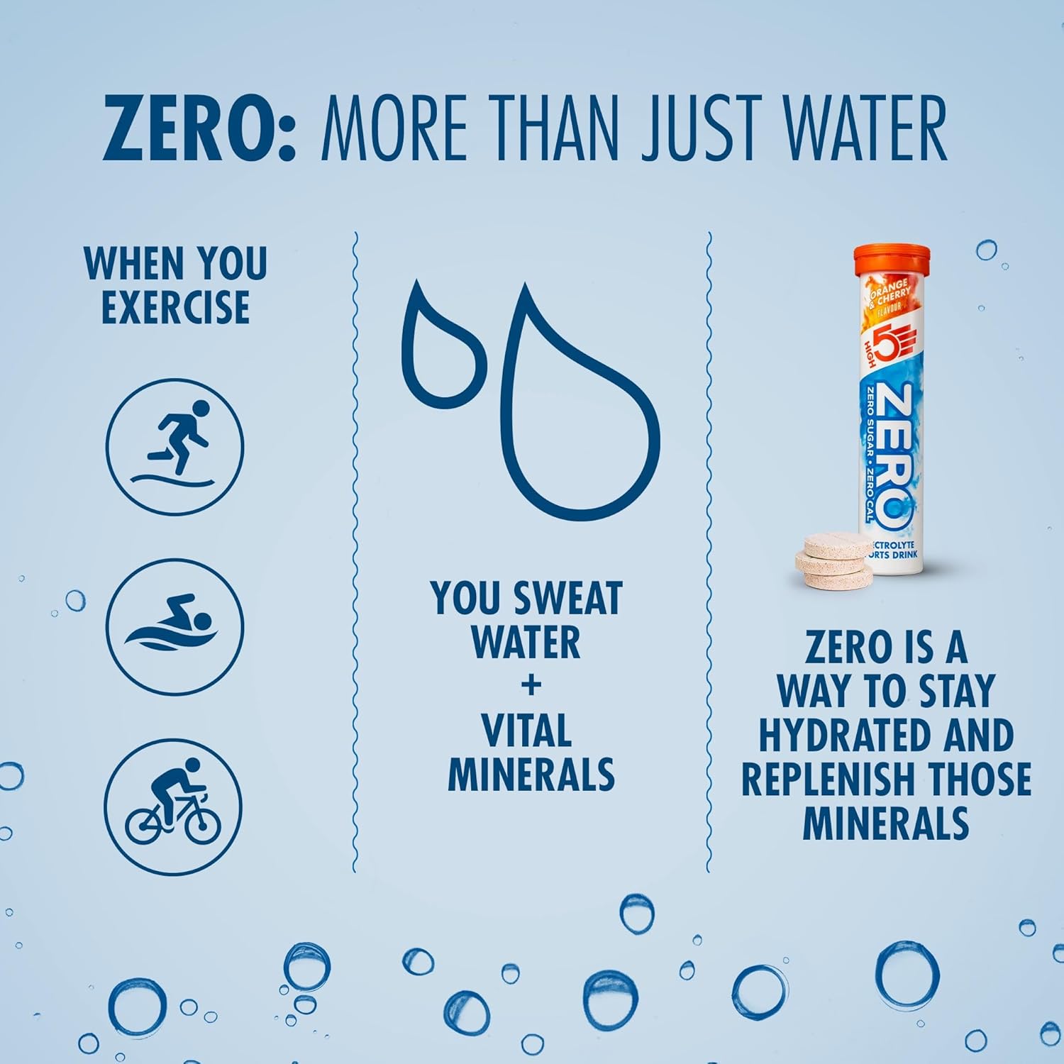 High5 Zero electrolytes Tables