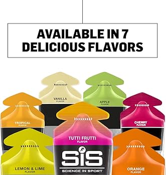 SIS Energy Gel